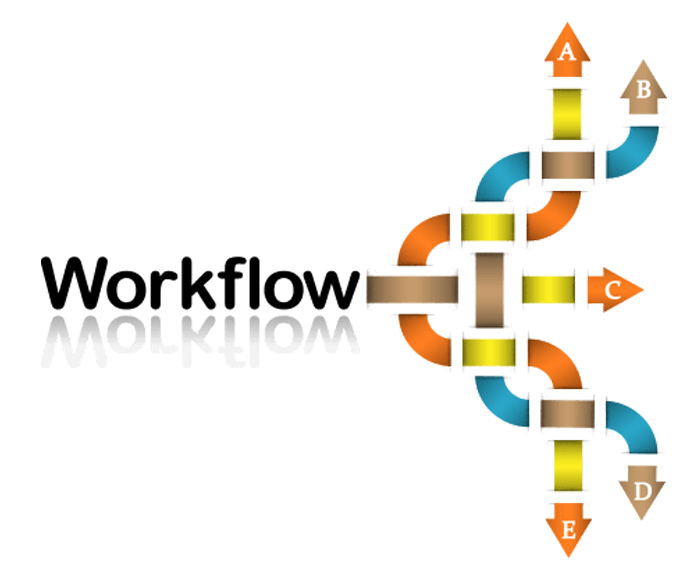 Workflow In Sap