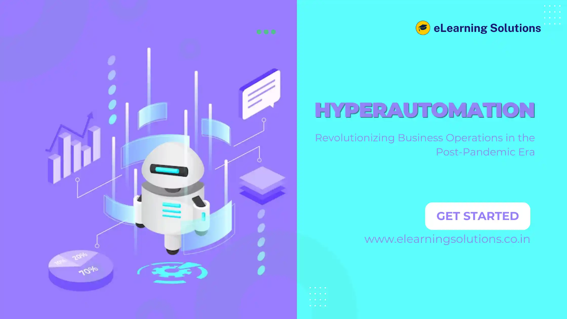 Hyperautomations ELearning Solutions hyperautomations-elearning-solutions