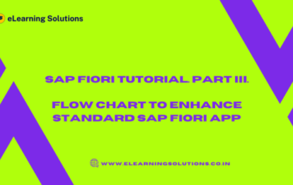 3D flow chart illustration showing the process of enhancing a standard SAP Fiori application using SAPUI5 extensions, OData services, and ABAP backend enhancements.