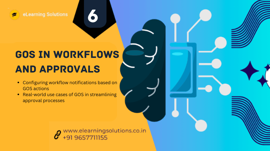 Illustration of SAP Generic Object Services (GOS) integrated with approval workflows, document attachments, business objects, and SAP S/4HANA workflow processes