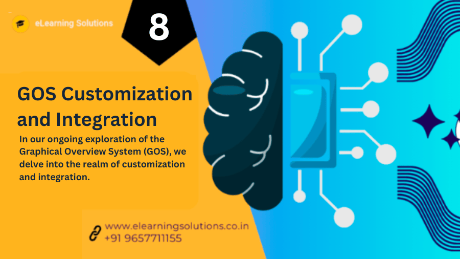 Illustration of SAP Generic Object Services (GOS) customization showing custom extensions, business object integration, document management, APIs, and SAP S/4HANA workflows.