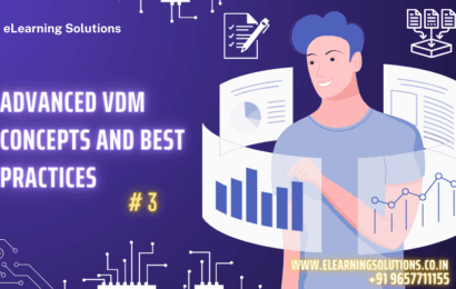 Illustration of advanced SAP Virtual Data Model (VDM) concepts featuring layered CDS Views, performance optimization, reusable data models, embedded analytics, SAP Fiori integration, and best practices in SAP S/4HANA.