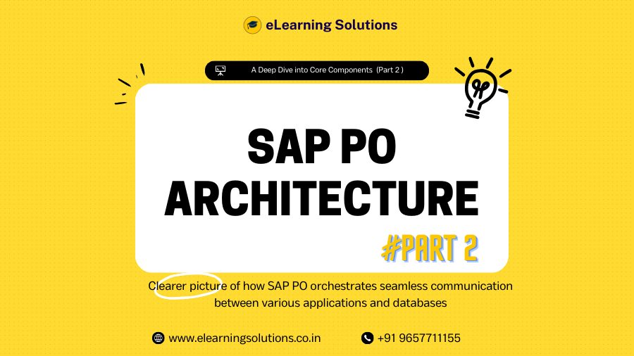 SAP PO Architecture