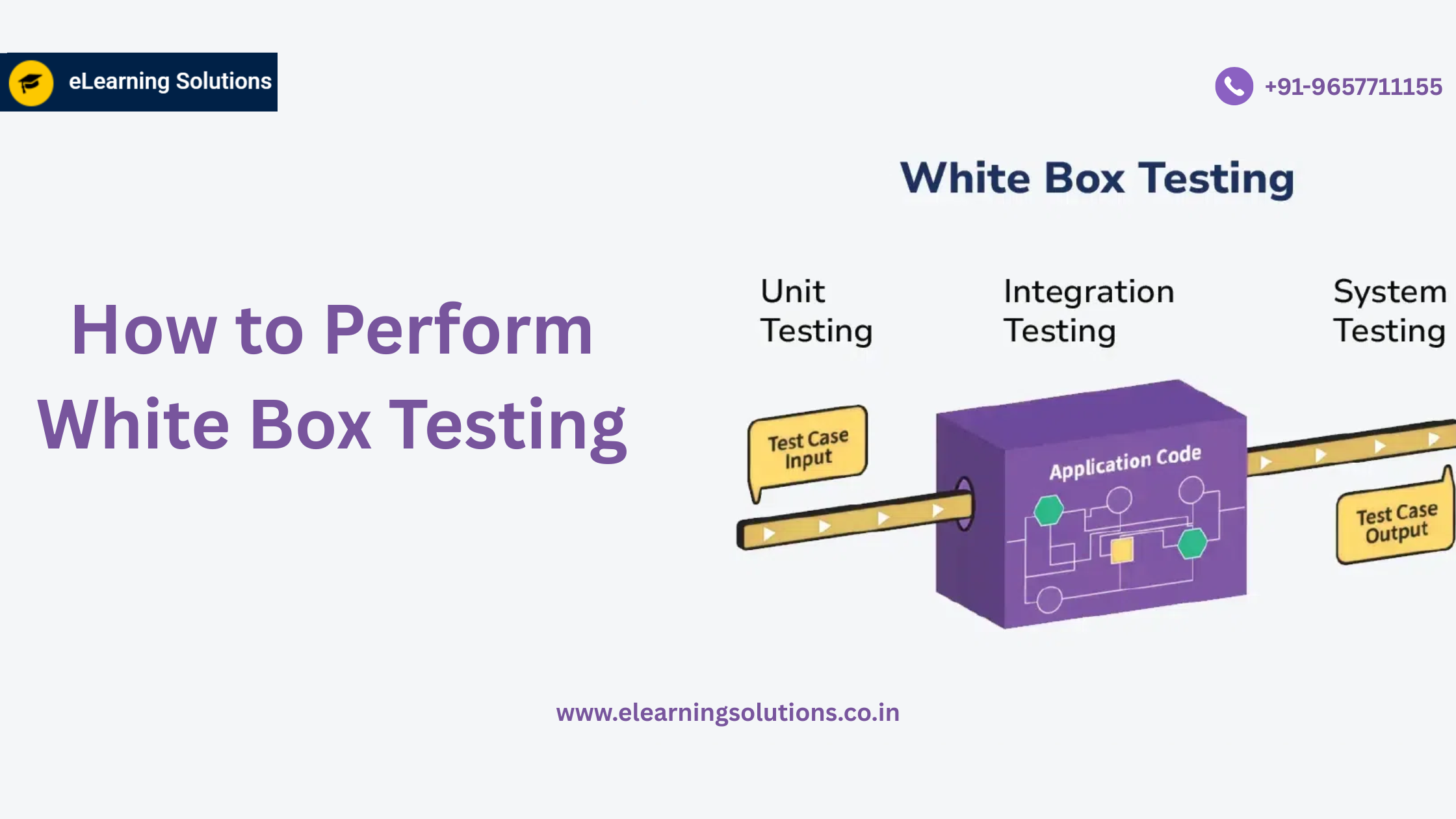 How to Perform White Box Testing - eLearning Solutions