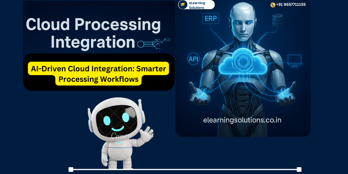 AI-Powered Cloud Integration Visual showing AI algorithms connecting multiple cloud platforms to optimize workflows.