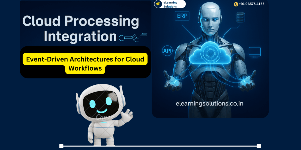 Event-Driven Architecture Cloud Workflows Event-Driven Architecture Cloud Workflows