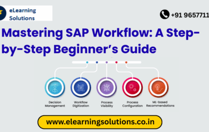 SAP Workflow step-by-step tutorial interface