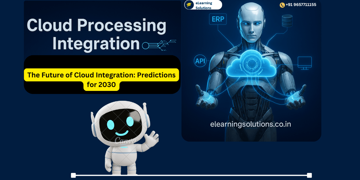 AI-driven automation in Cloud Integration 2030 Predictions