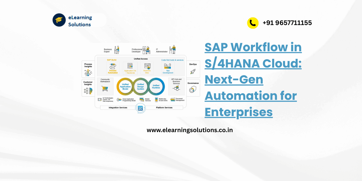 SAP Workflow in S/4HANA Cloud dashboard overview