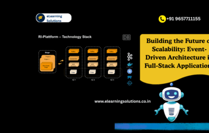 Event-Driven Architecture in Full-Stack Applications