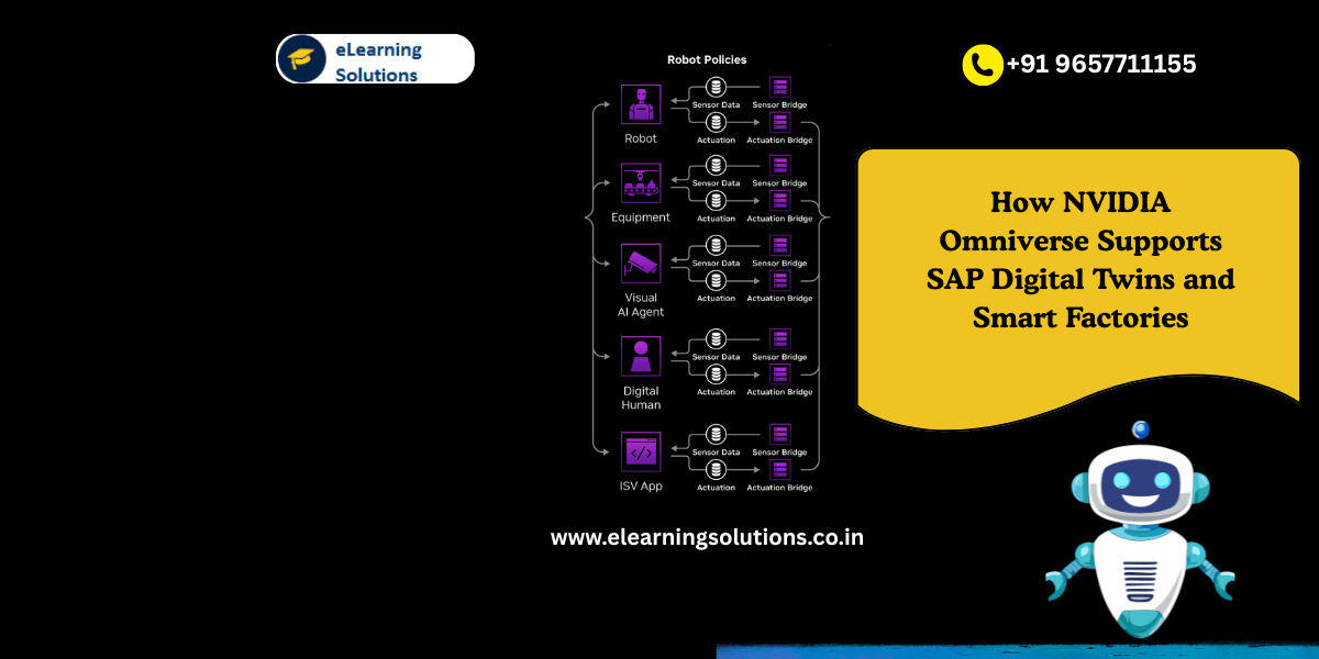 NVIDIA Omniverse SAP Digital Twins in Smart Factories