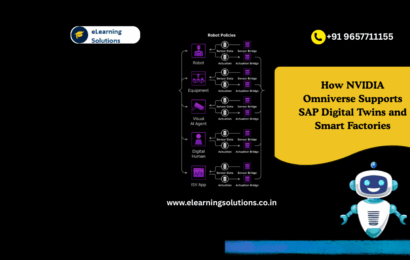 NVIDIA Omniverse SAP Digital Twins in Smart Factories