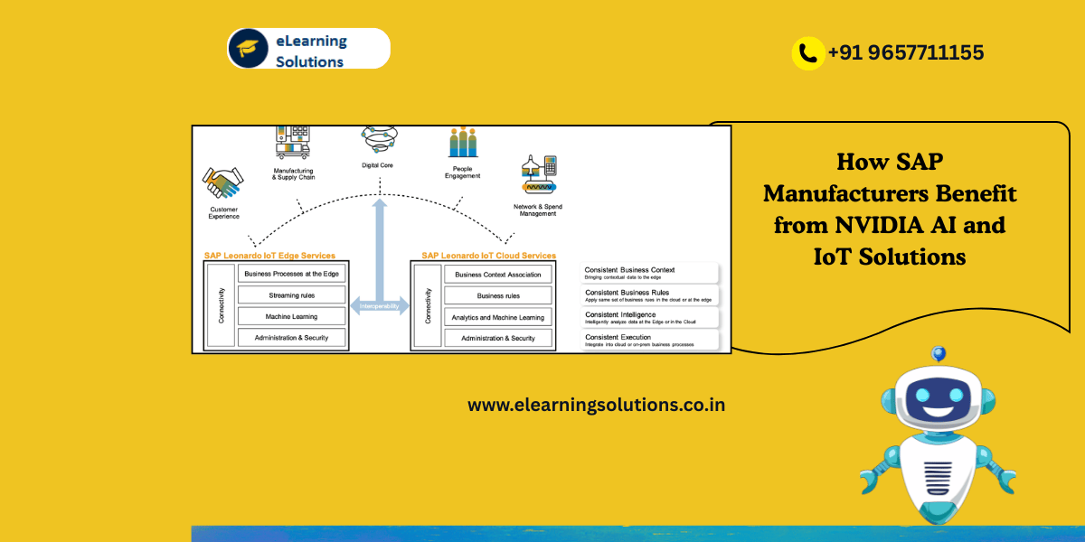 SAP Manufacturers and NVIDIA AI integration for intelligent manufacturing