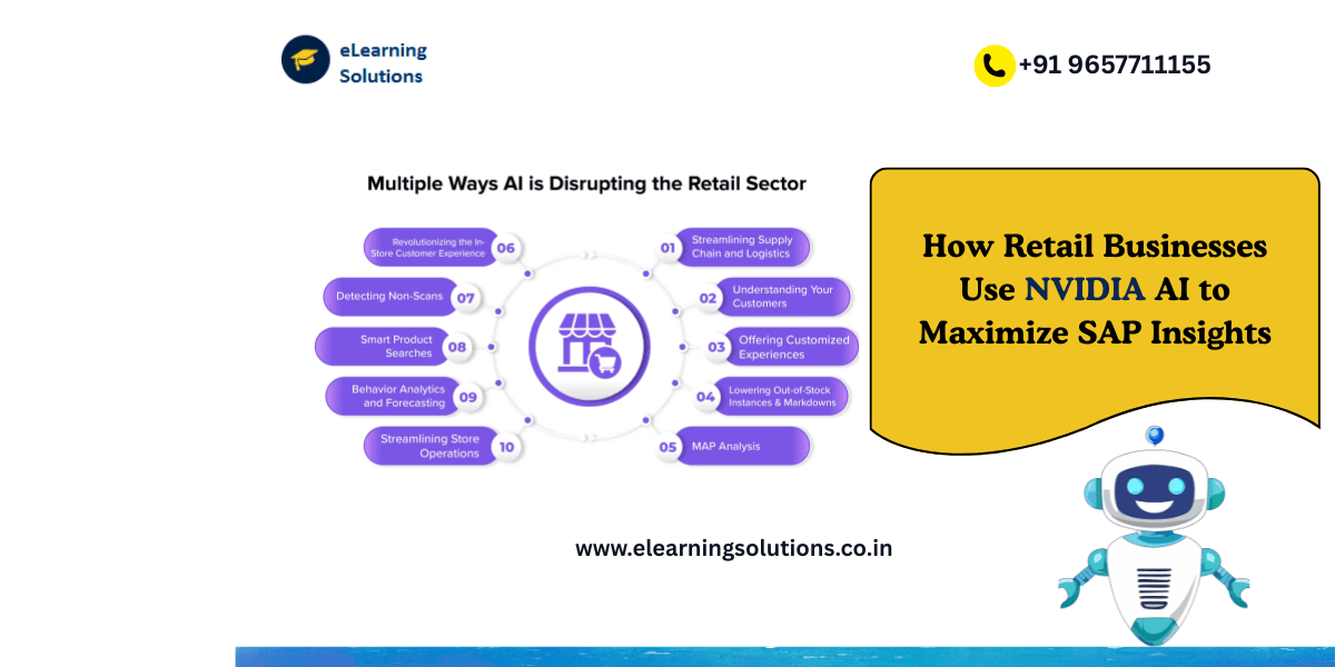 NVIDIA Predictive Analytics for SAP Supply Chain visualization
