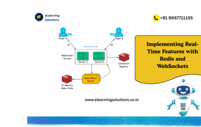 Implementing Real-Time Features with Redis and WebSockets