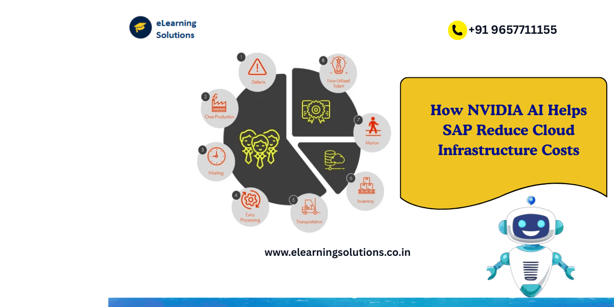 NVIDIA AI for SAP Cloud Cost Optimization