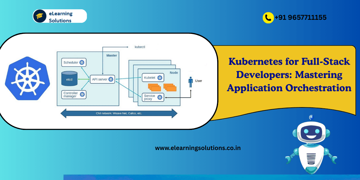 Kubernetes for Full-Stack Developers