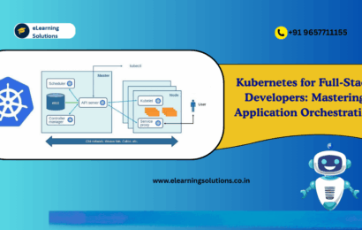 Kubernetes for Full-Stack Developers