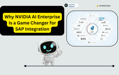 Diagram showing how NVIDIA AI Enterprise for SAP enhances automation and intelligence