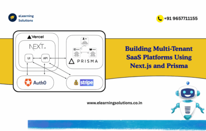 Diagram of multi-tenant SaaS architecture using Next.js and Prisma