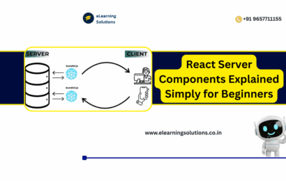 React Server Components explained with architecture