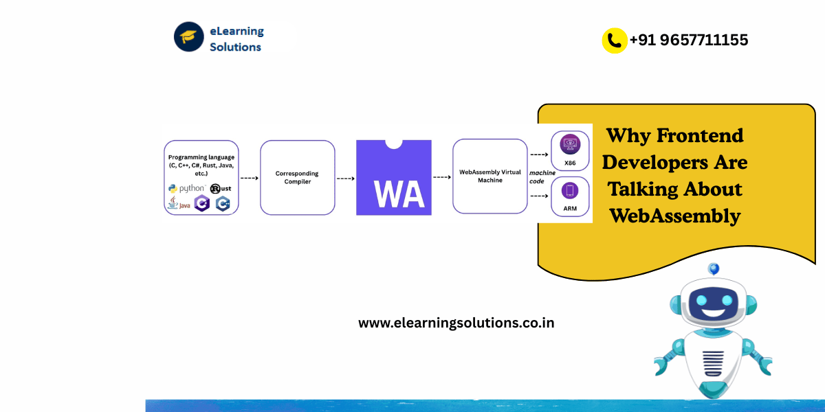 WebAssembly for frontend developers architecture