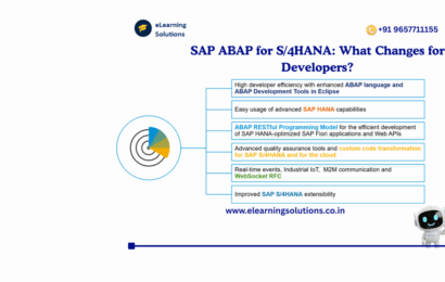 SAP ABAP for S/4HANA development changes explained visually