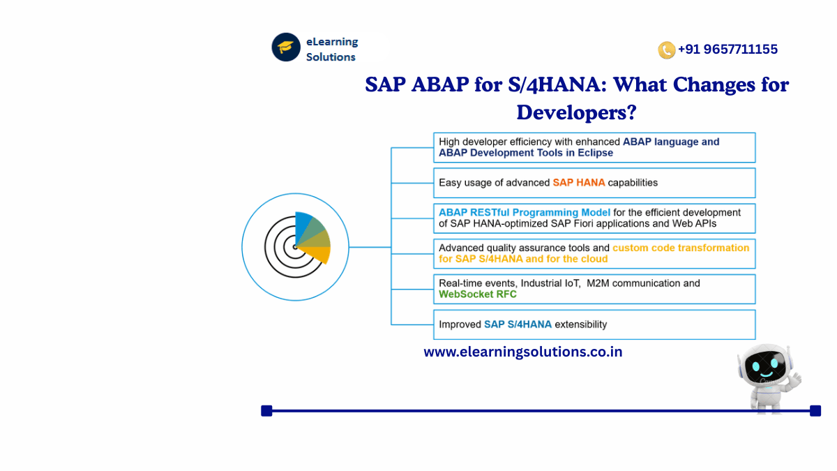 SAP ABAP for S/4HANA: What Changes for Developers?