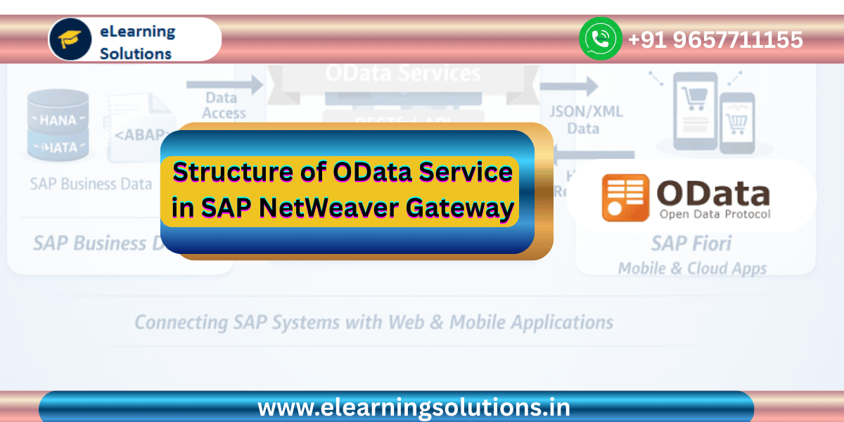 Structure of OData Service showing entity type entity set property association and navigation property