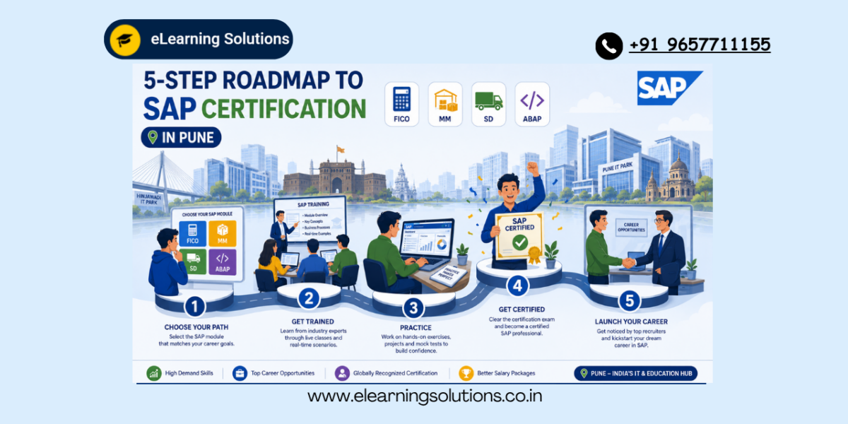how to get SAP certified in Pune