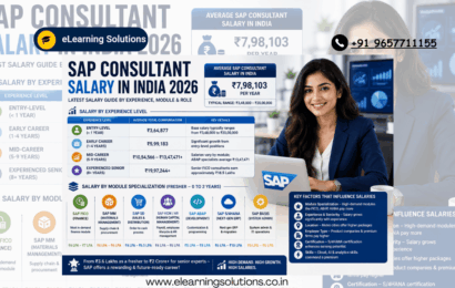 SAP Consultant Salary in India
