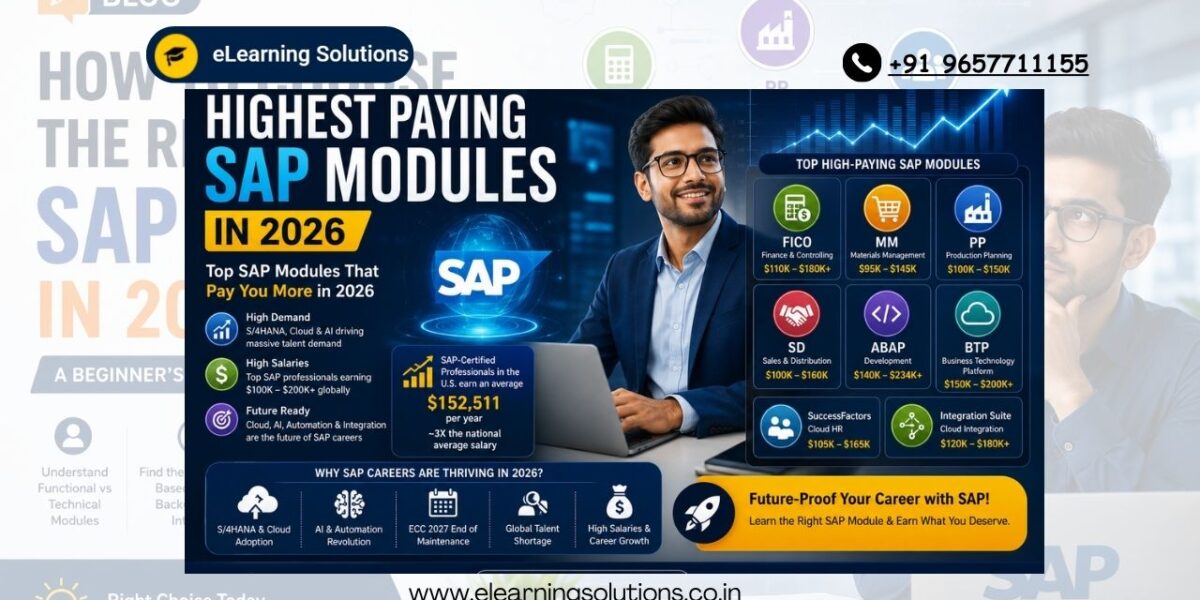 Top SAP Modules for a High-Paying Career in 2026