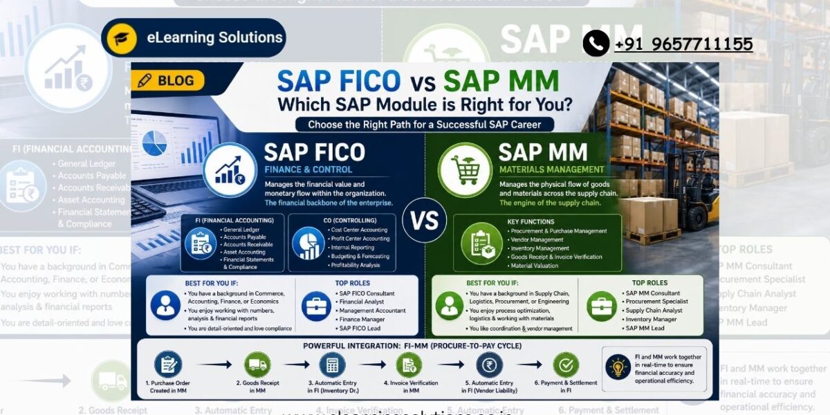 Difference Between SAP FICO and SAP MM