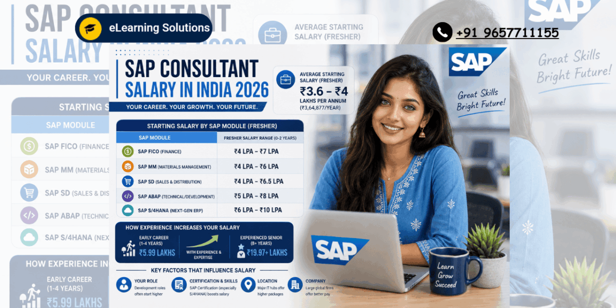 What is your average salary after completing SAP?