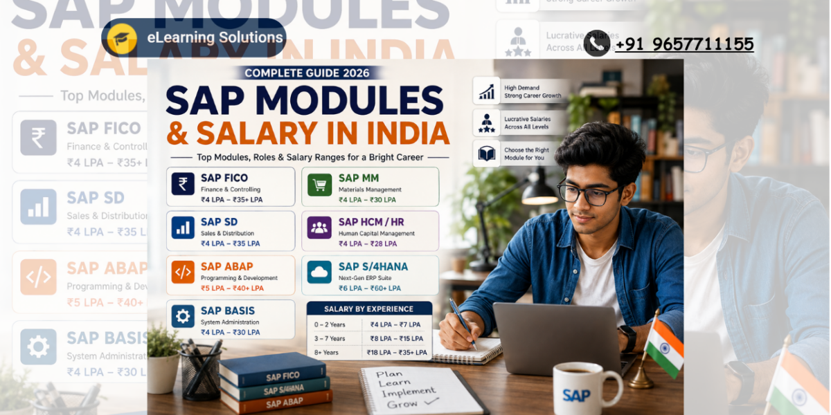 SAP Modules List and Salary in India 2026 Guide