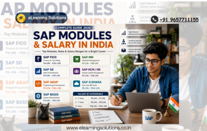 SAP Modules List and Salary in India 2026 Guide