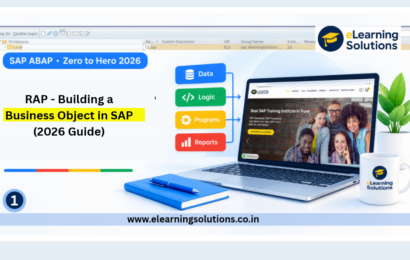 RAP in SAP – Chapter 17 of ABAP Zero to Hero series showing RESTful ABAP Programming Model, Managed vs Unmanaged, Behavior Definition, Behavior Implementation, EML, and Service Binding with Fiori Elements preview