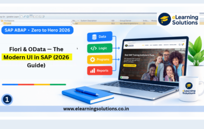 Side-by-side comparison of classic SAP GUI grey transaction screen and modern SAP Fiori browser interface